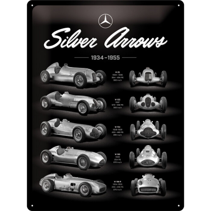 Silver L günstig Kaufen-Mercedes Benz Silver Arrows Chart. Mercedes Benz Silver Arrows Chart . 