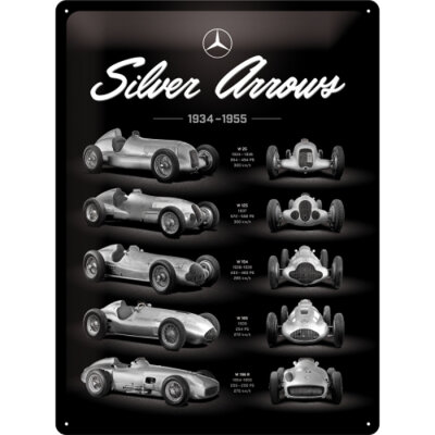 Mercedes Benz Silver Arrows Chart