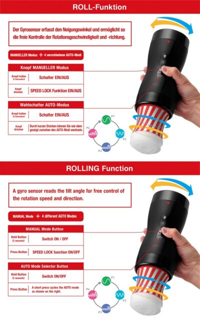 Vacuum Gyro Roller